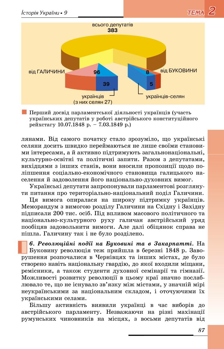 Мініатюра 87