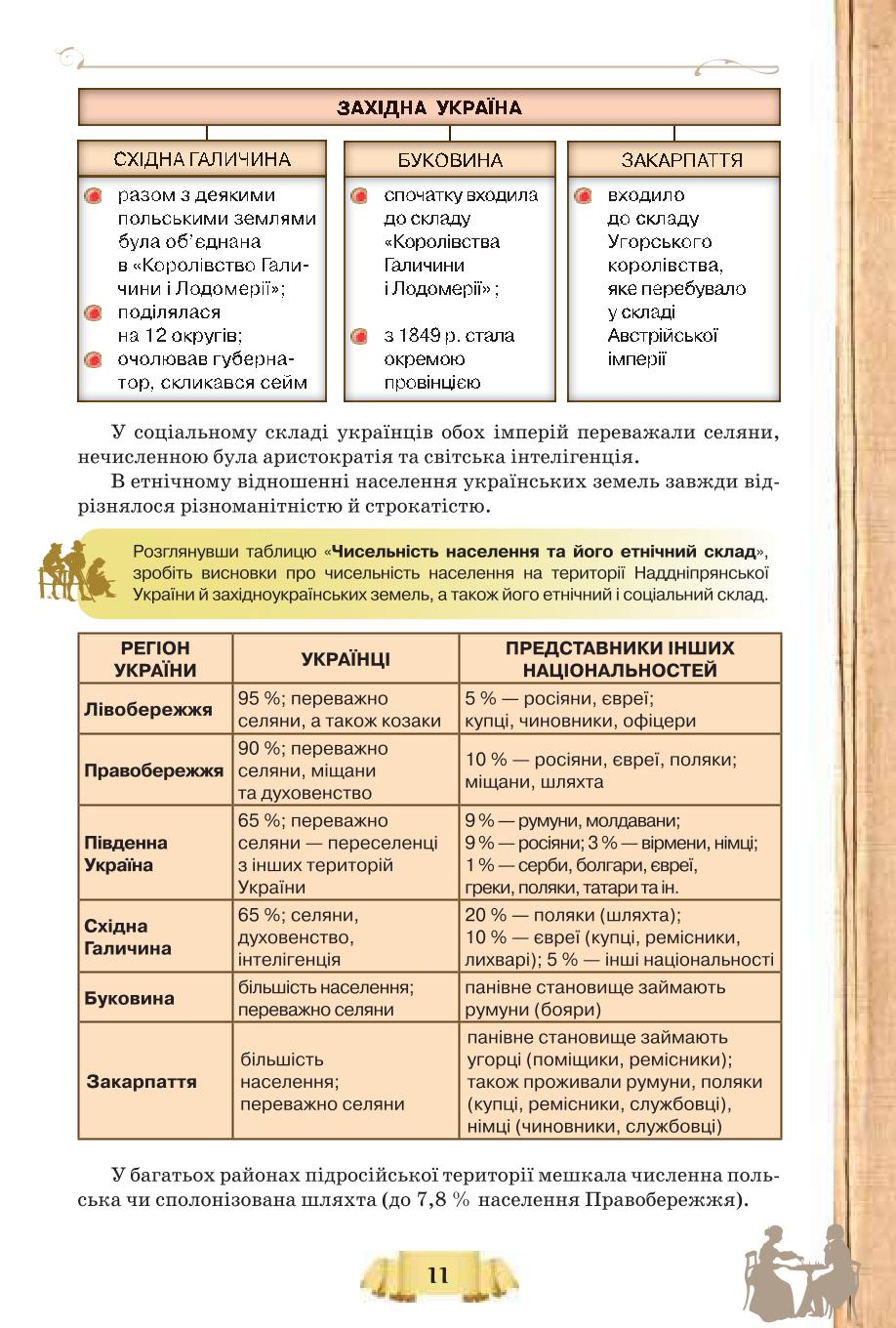 Мініатюра 11