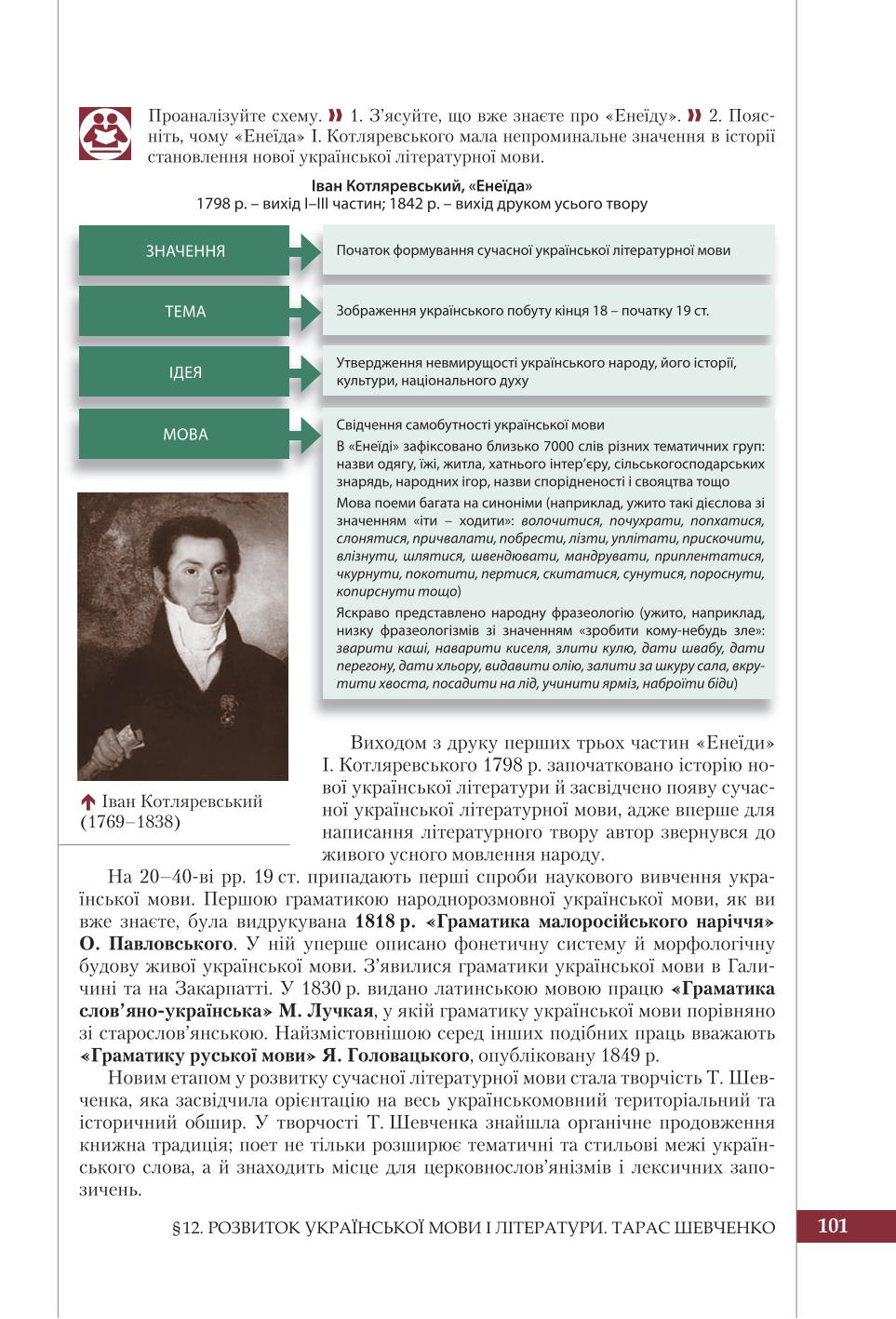 Мініатюра 101