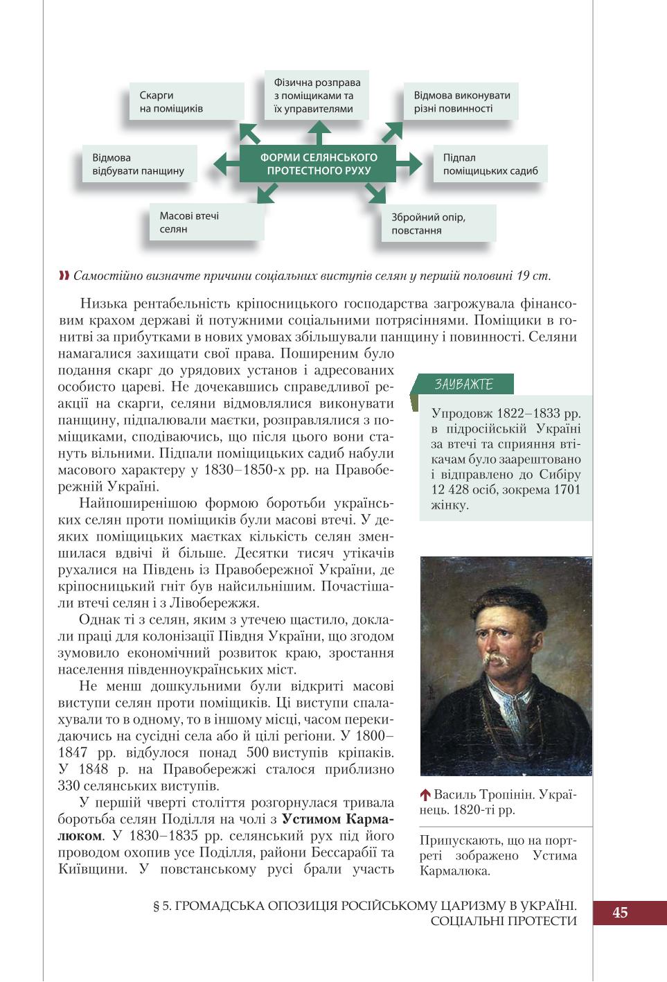 Мініатюра 45