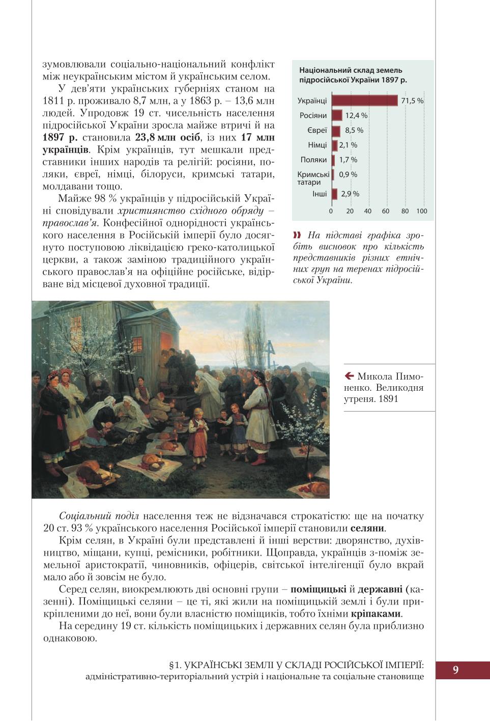 Мініатюра 9