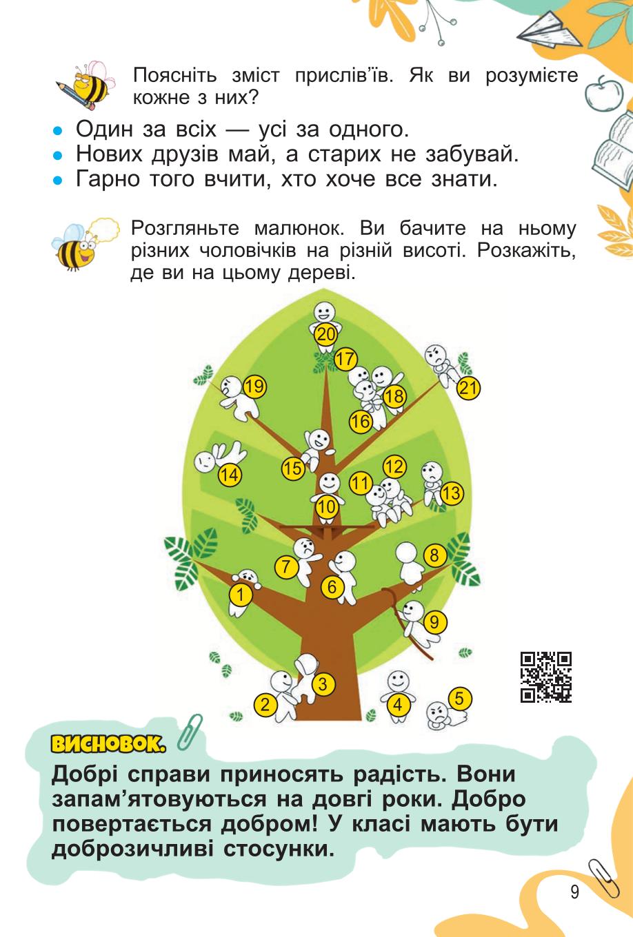 Мініатюра 9