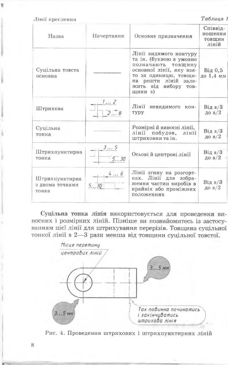 Мініатюра 8