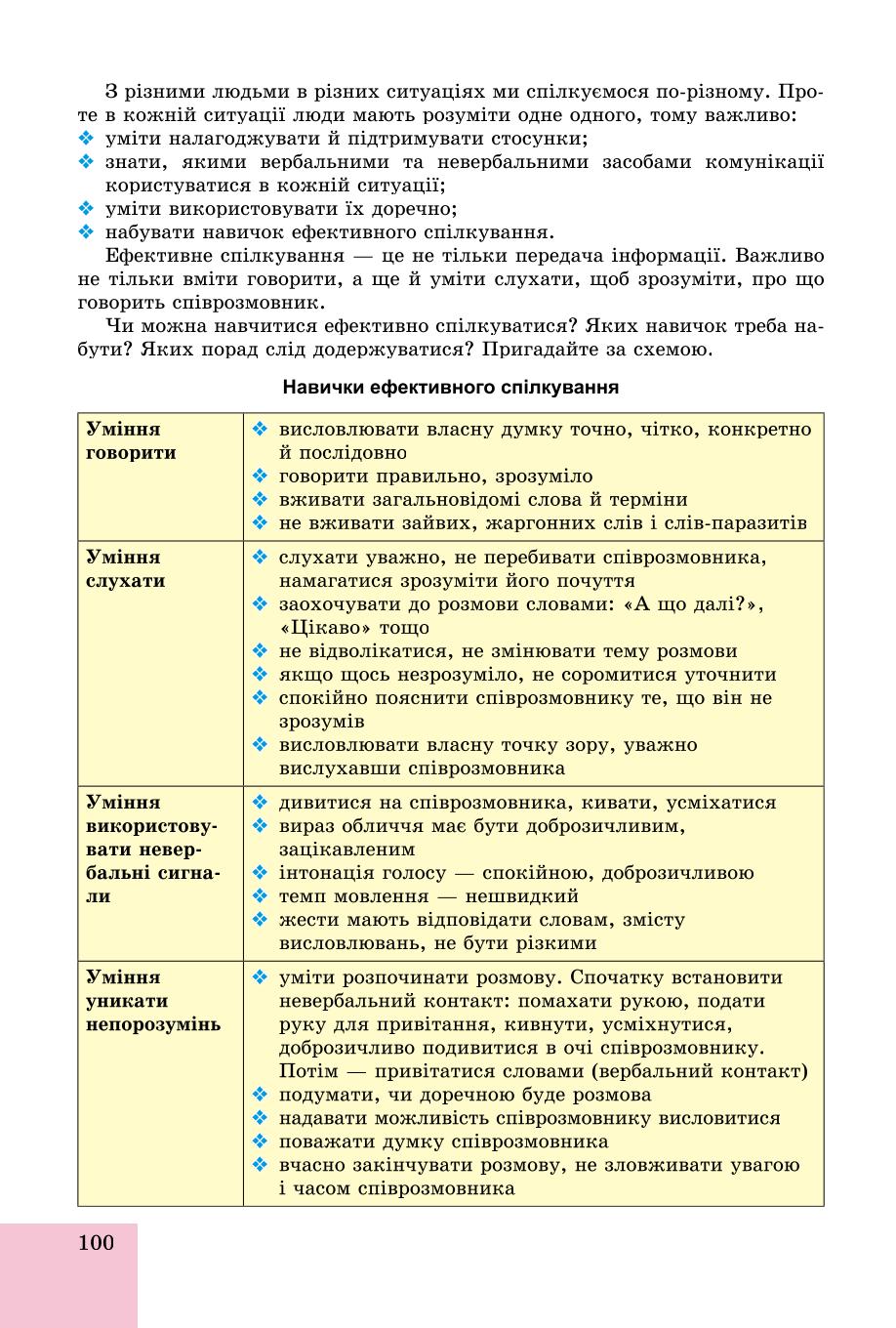 Мініатюра 100