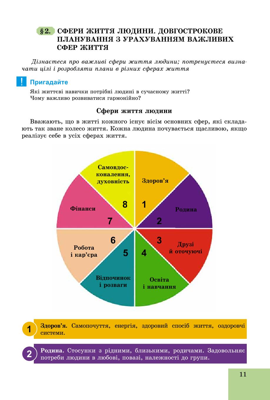 Мініатюра 11