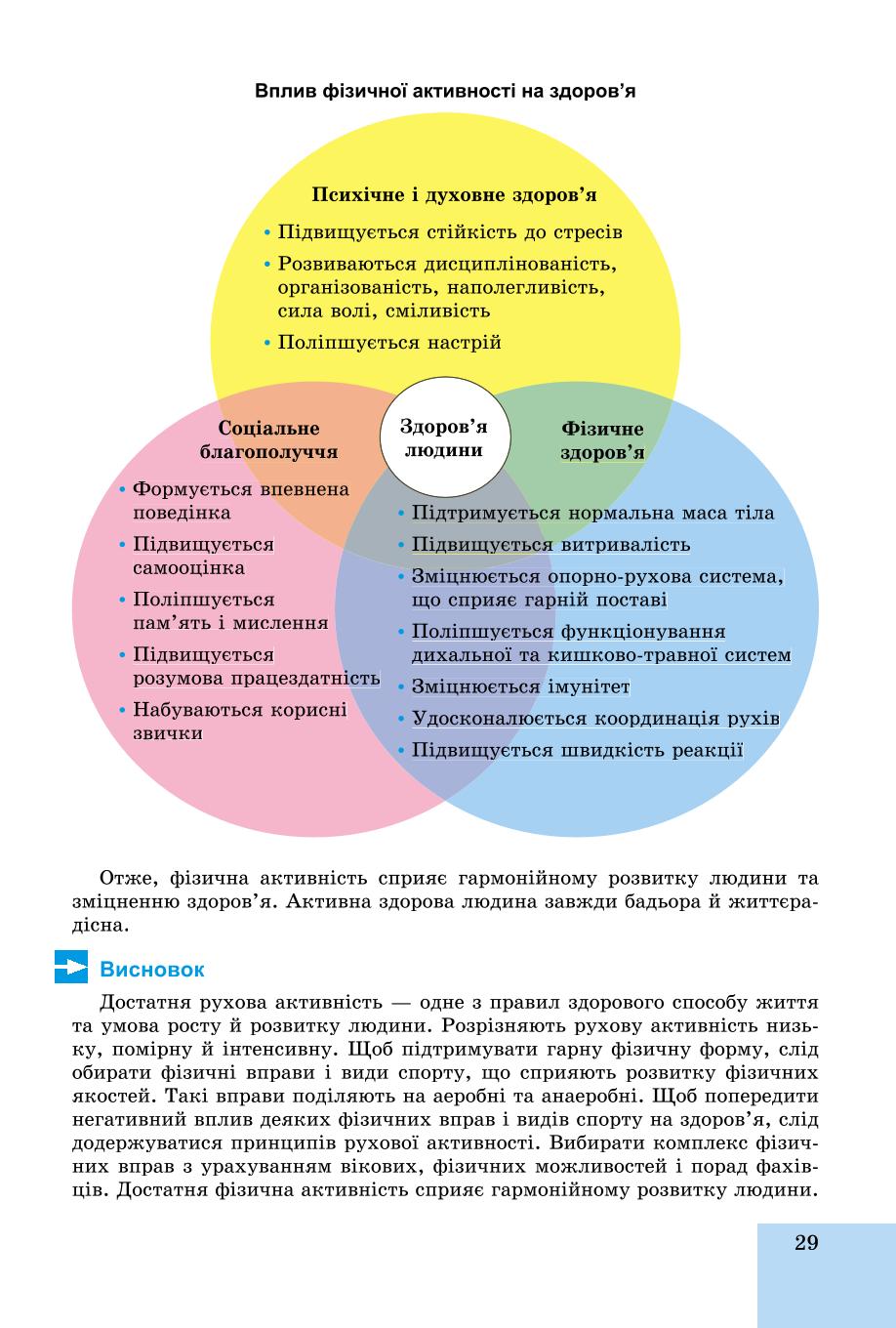 Мініатюра 29