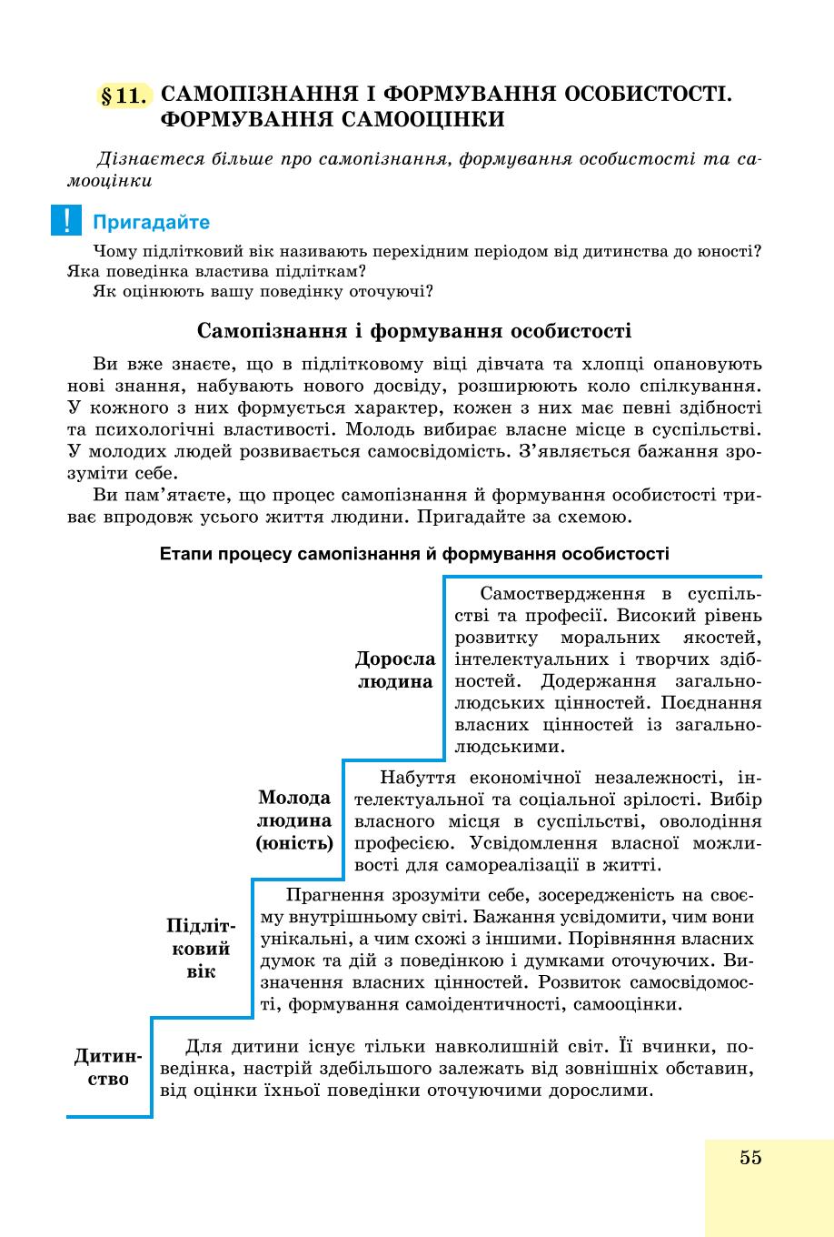 Мініатюра 55