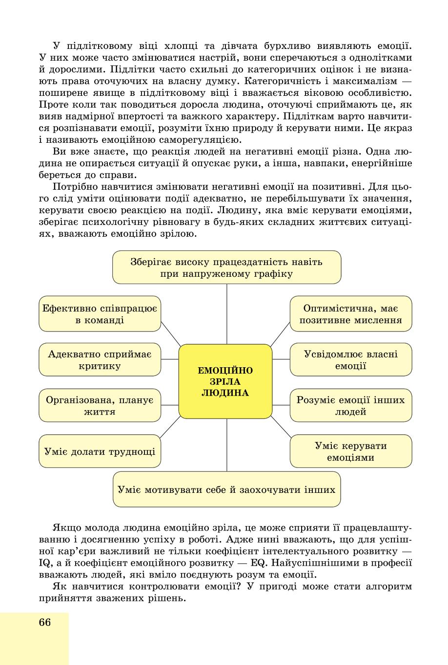 Мініатюра 66