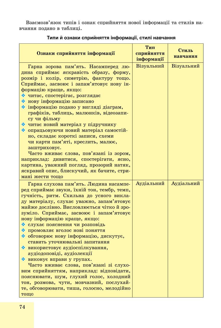 Мініатюра 74