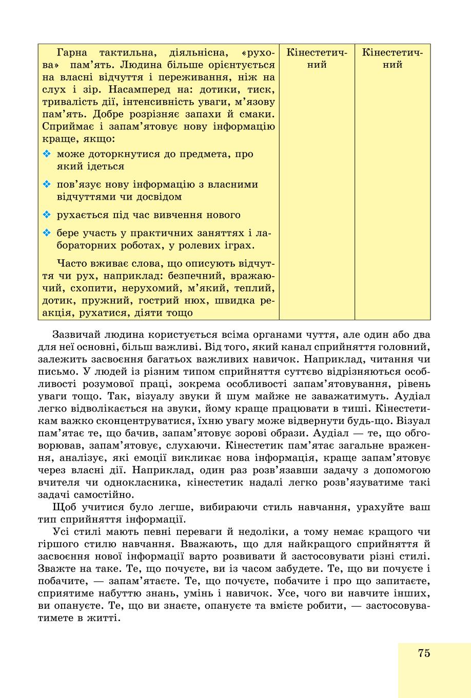 Мініатюра 75
