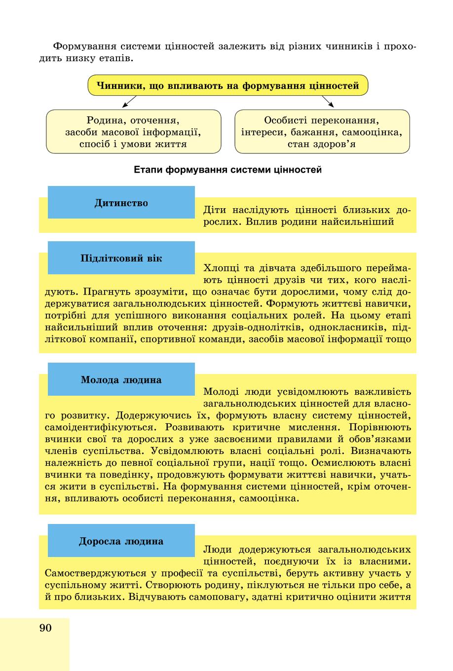 Мініатюра 90