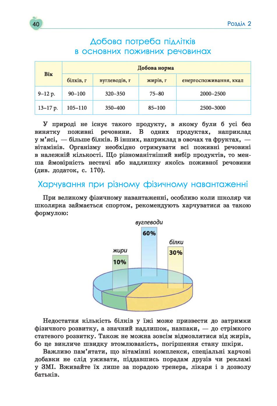Мініатюра 40