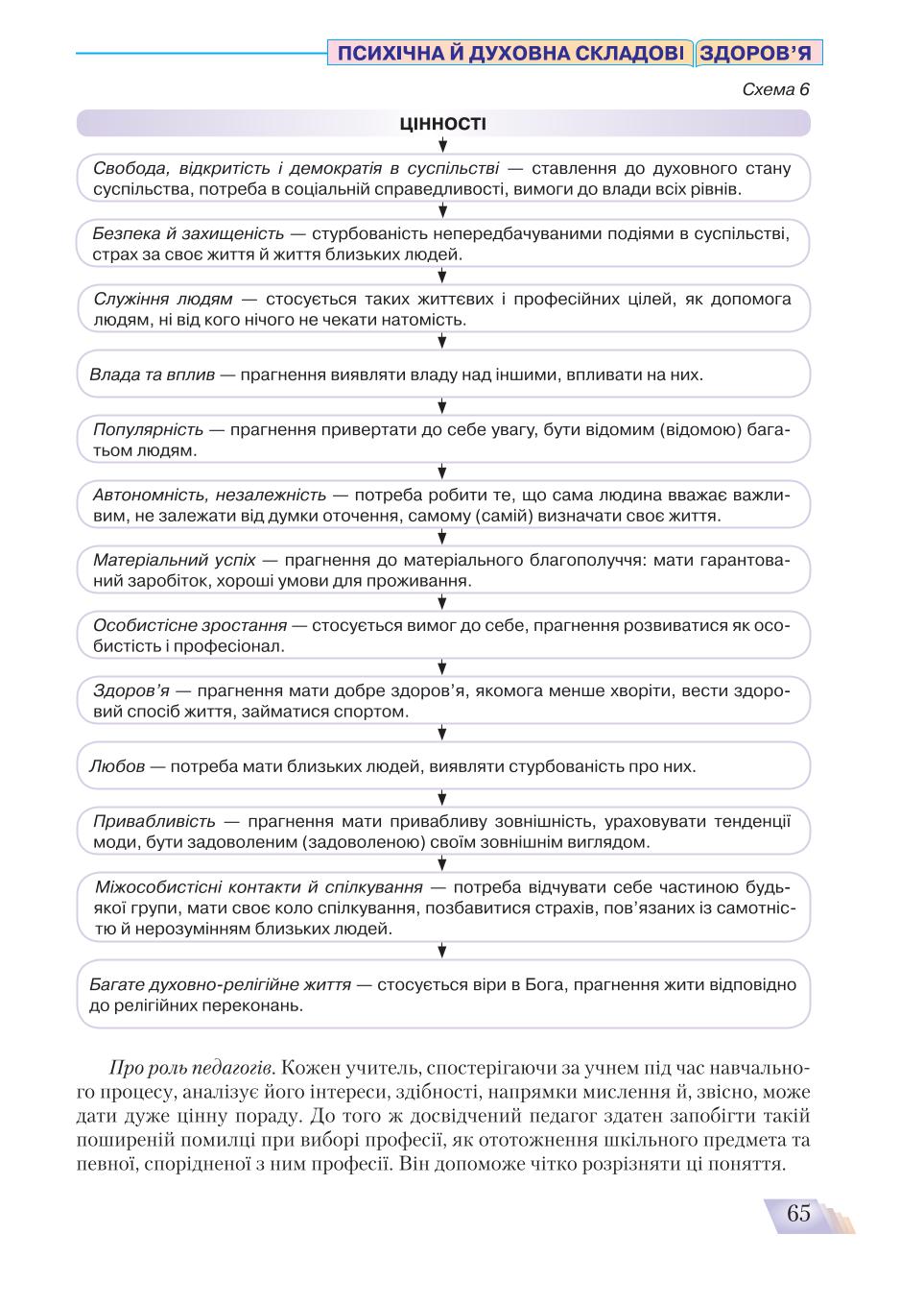Мініатюра 65