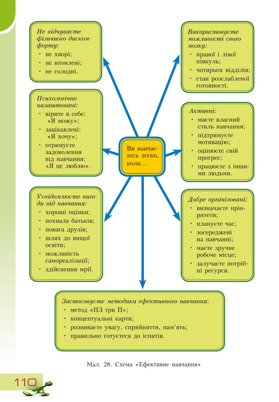 Мініатюра 110