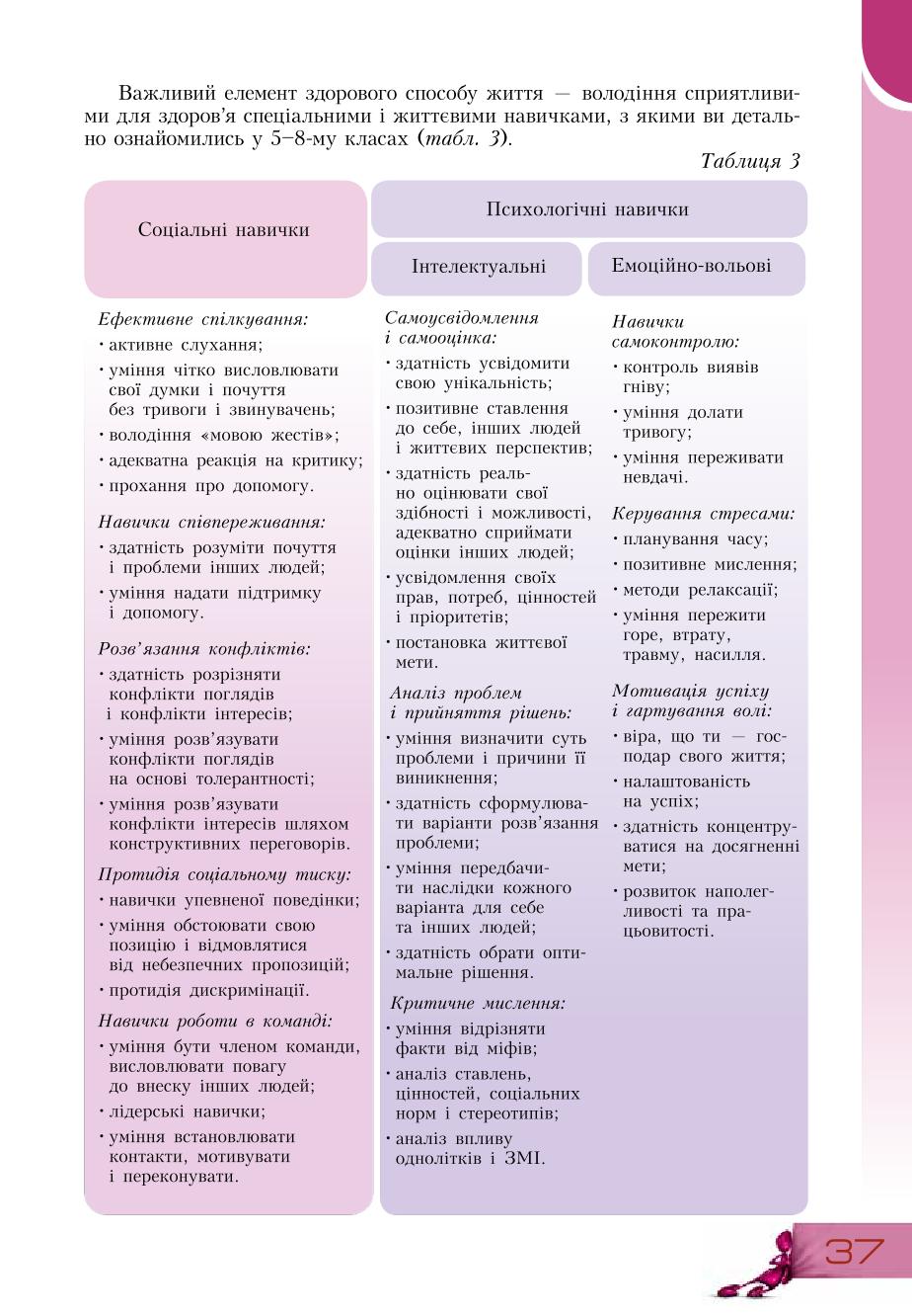 Мініатюра 37