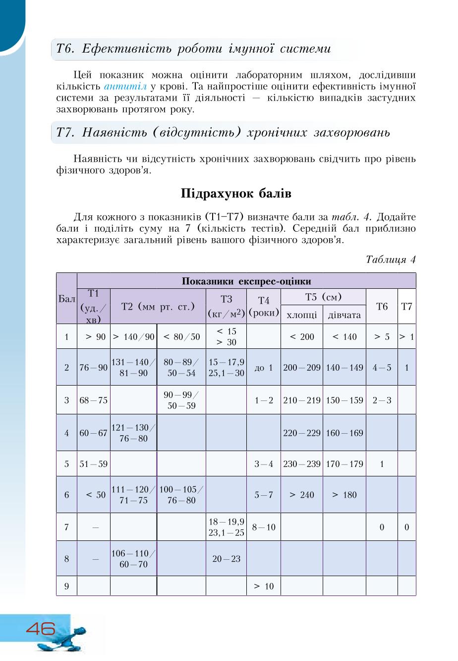 Мініатюра 46