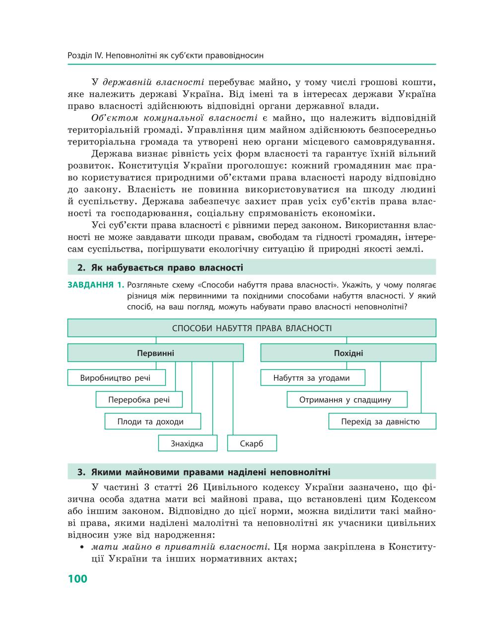 Мініатюра 100