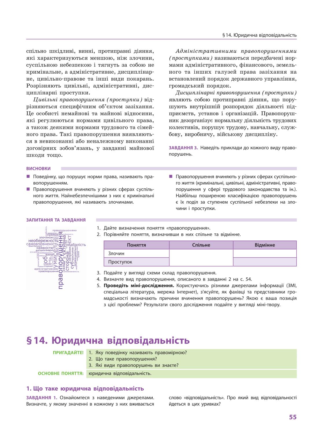 Мініатюра 55