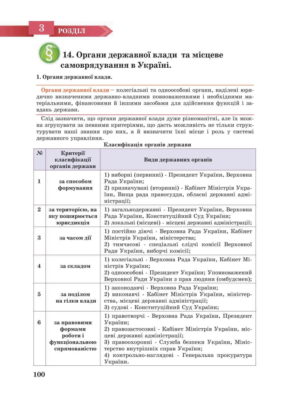 Мініатюра 100