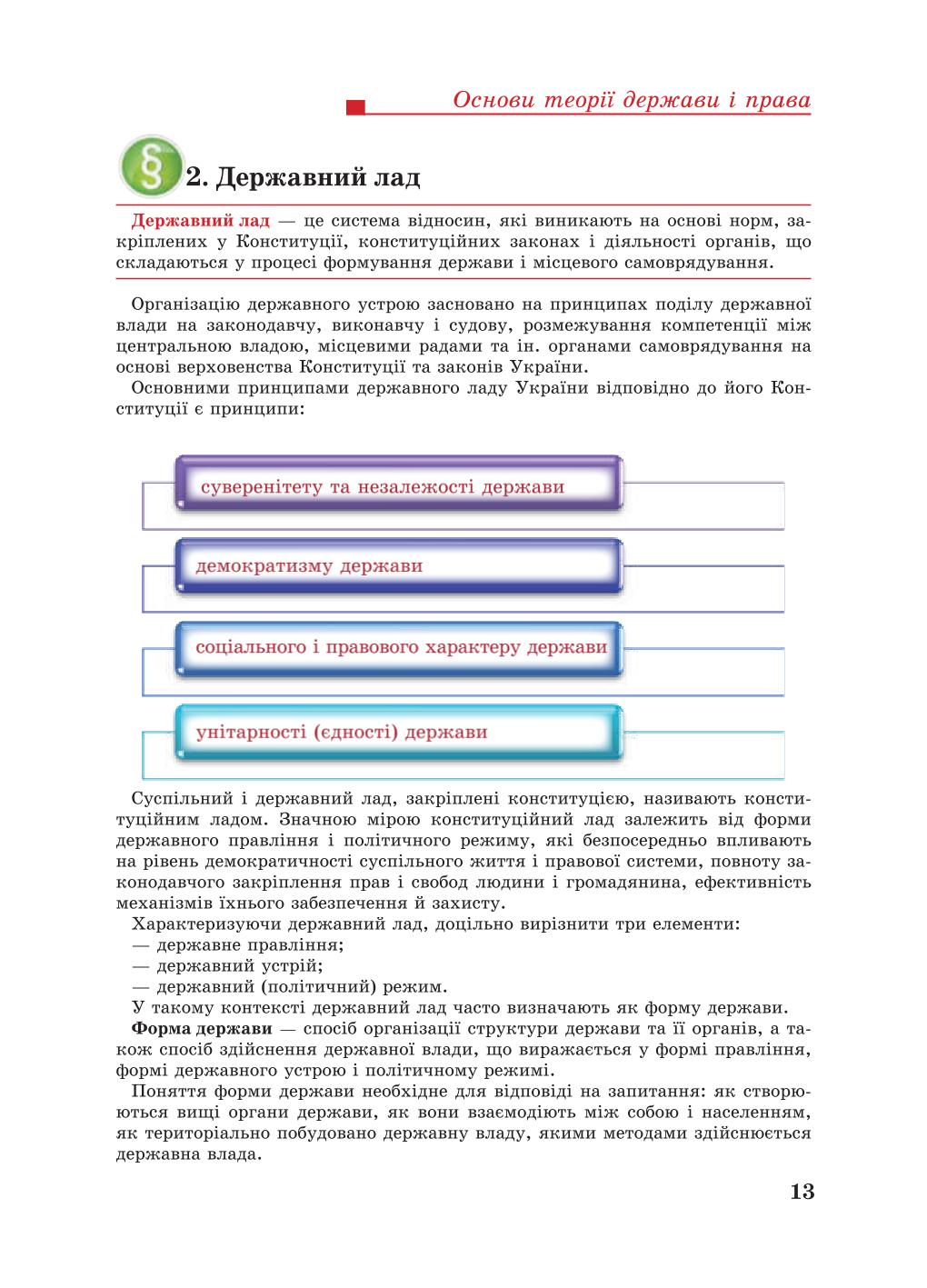 Мініатюра 13