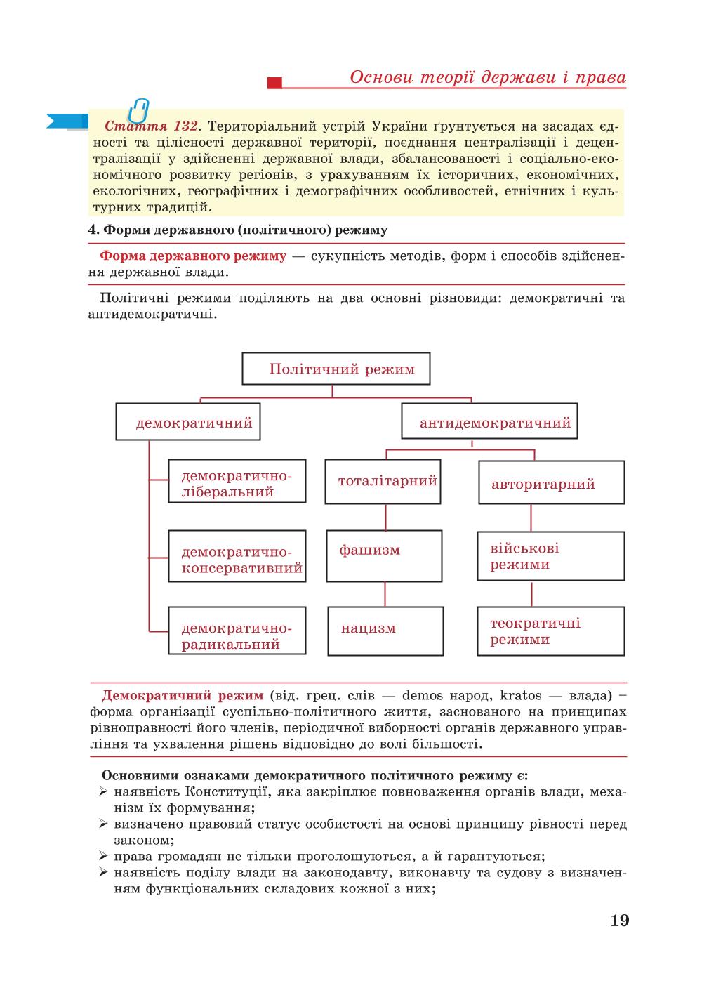 Мініатюра 19