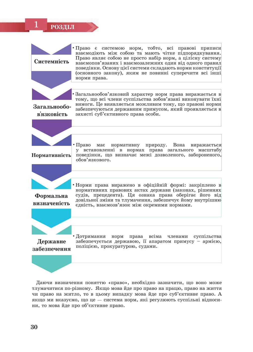 Мініатюра 30