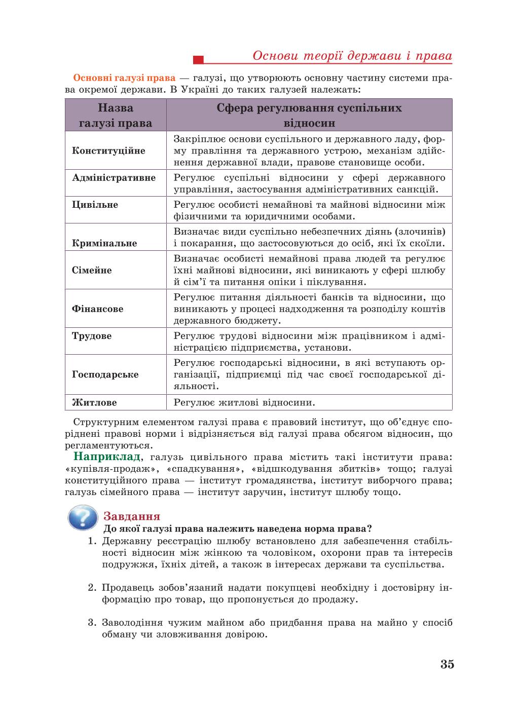 Мініатюра 35