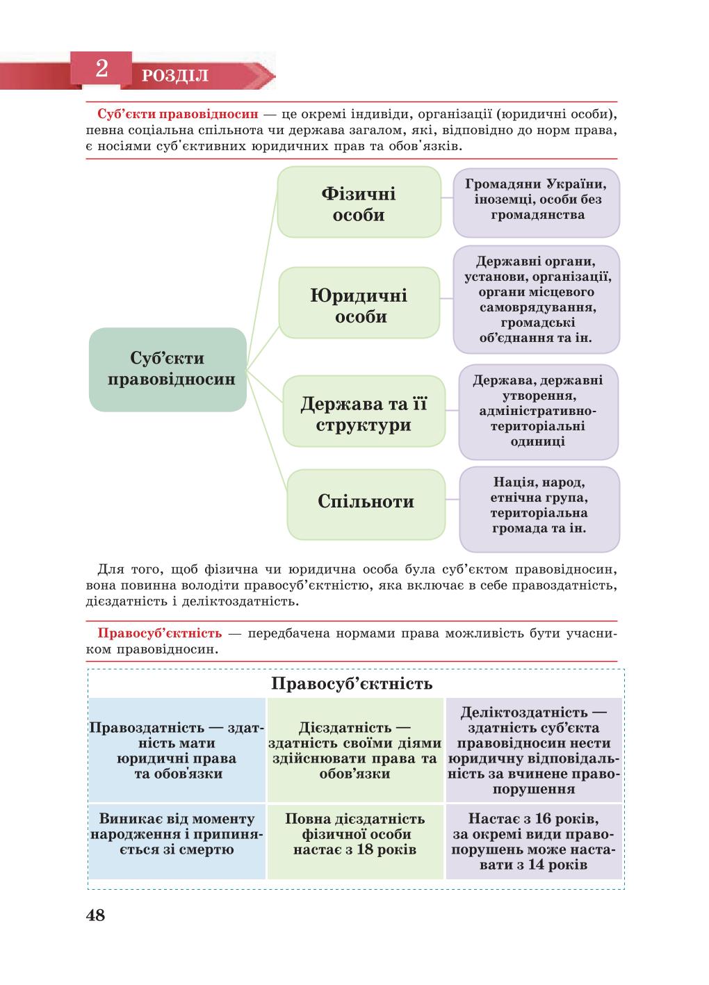 Мініатюра 48