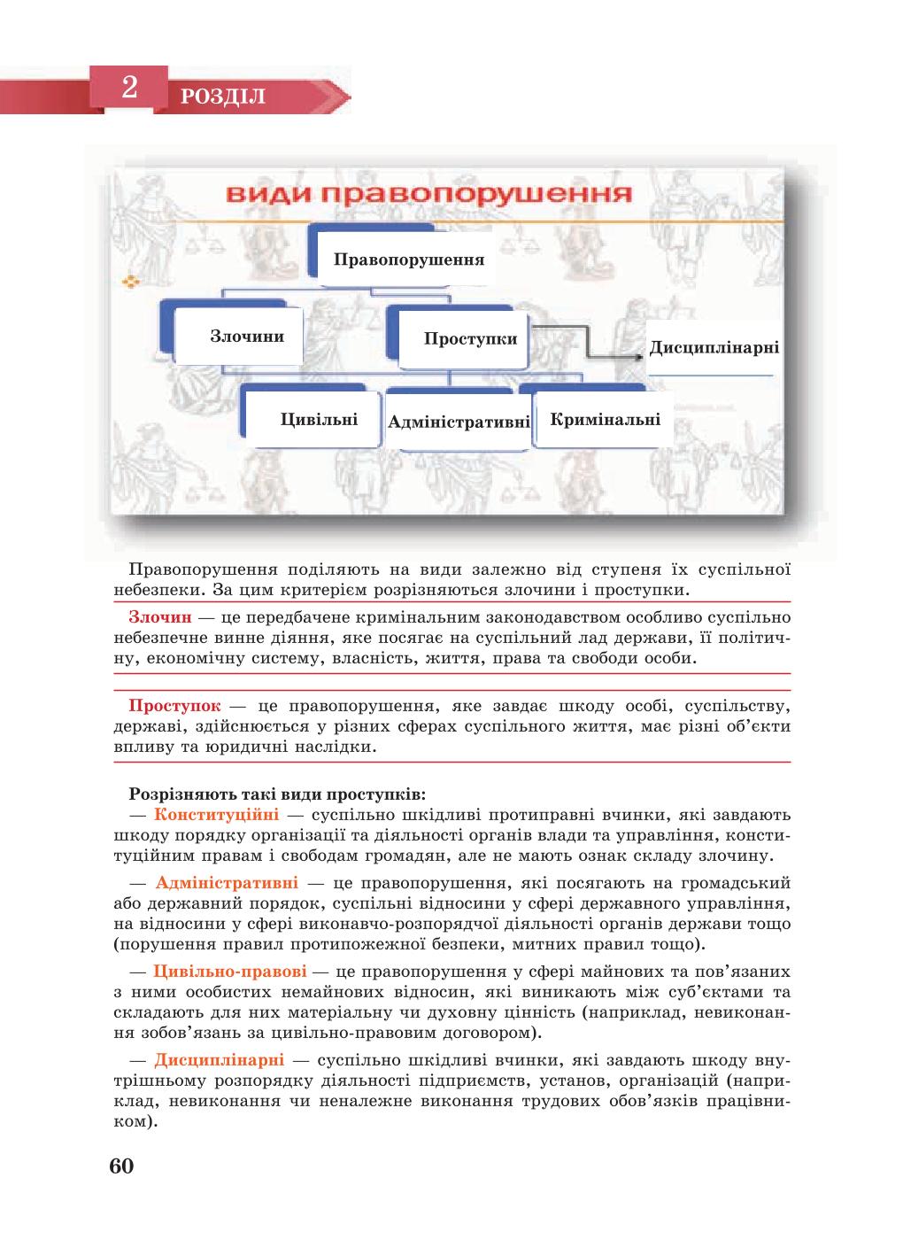 Мініатюра 60