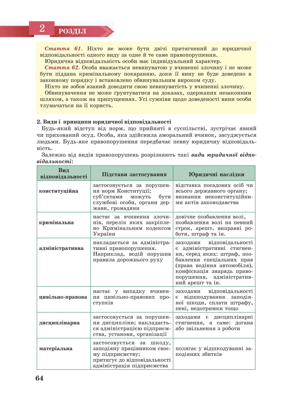 Мініатюра 64