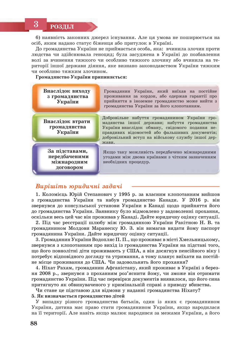 Мініатюра 88