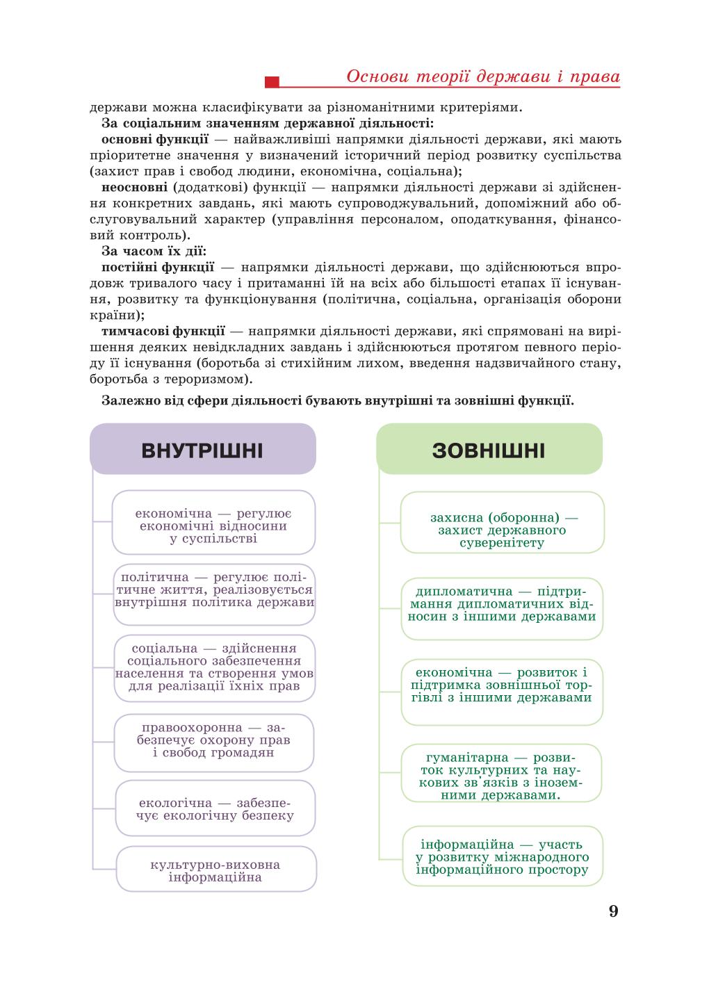 Мініатюра 9