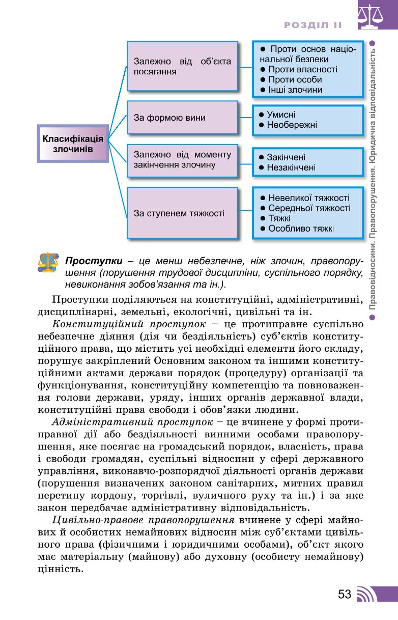 Мініатюра 53