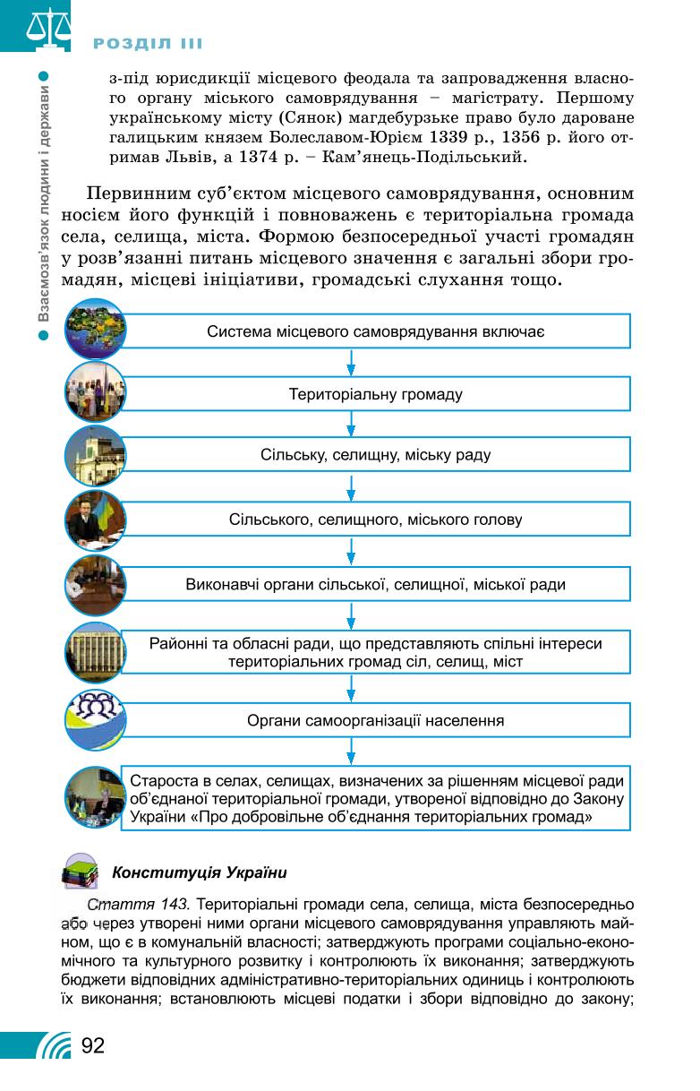 Мініатюра 92