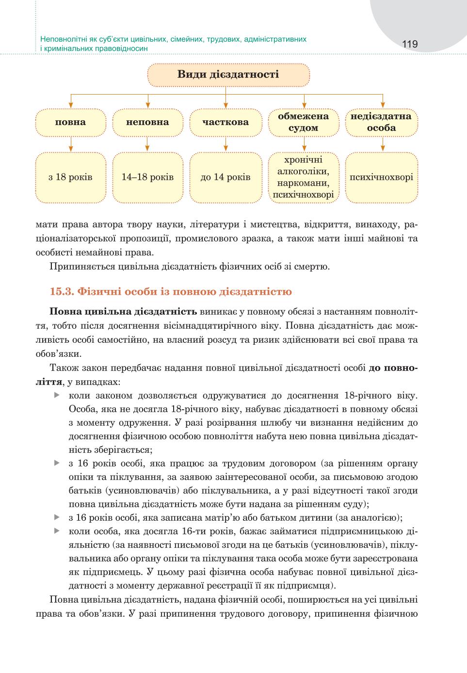 Мініатюра 119