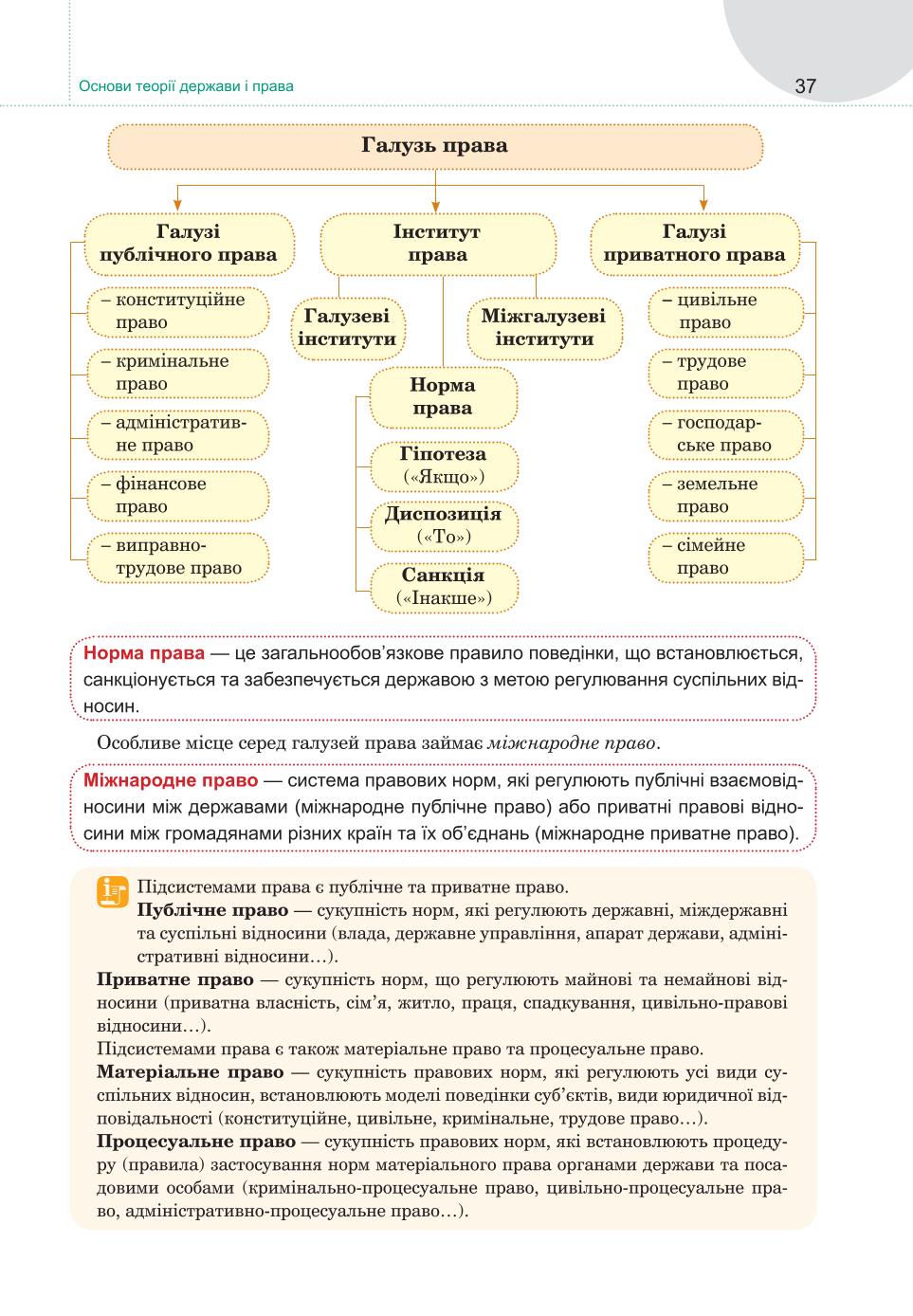 Мініатюра 37