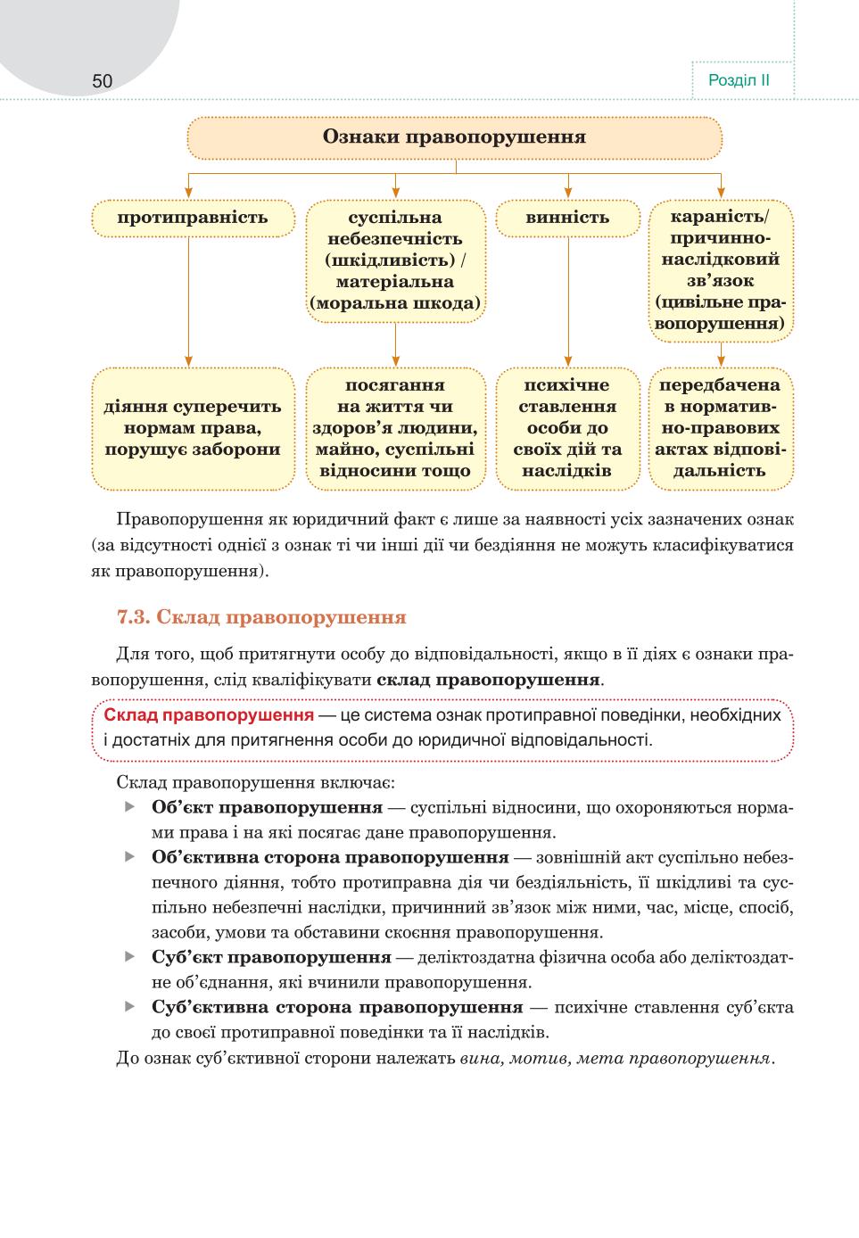 Мініатюра 50
