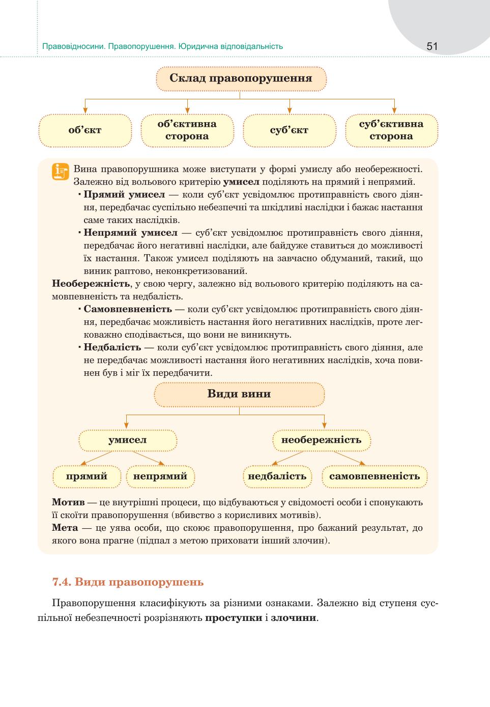 Мініатюра 51
