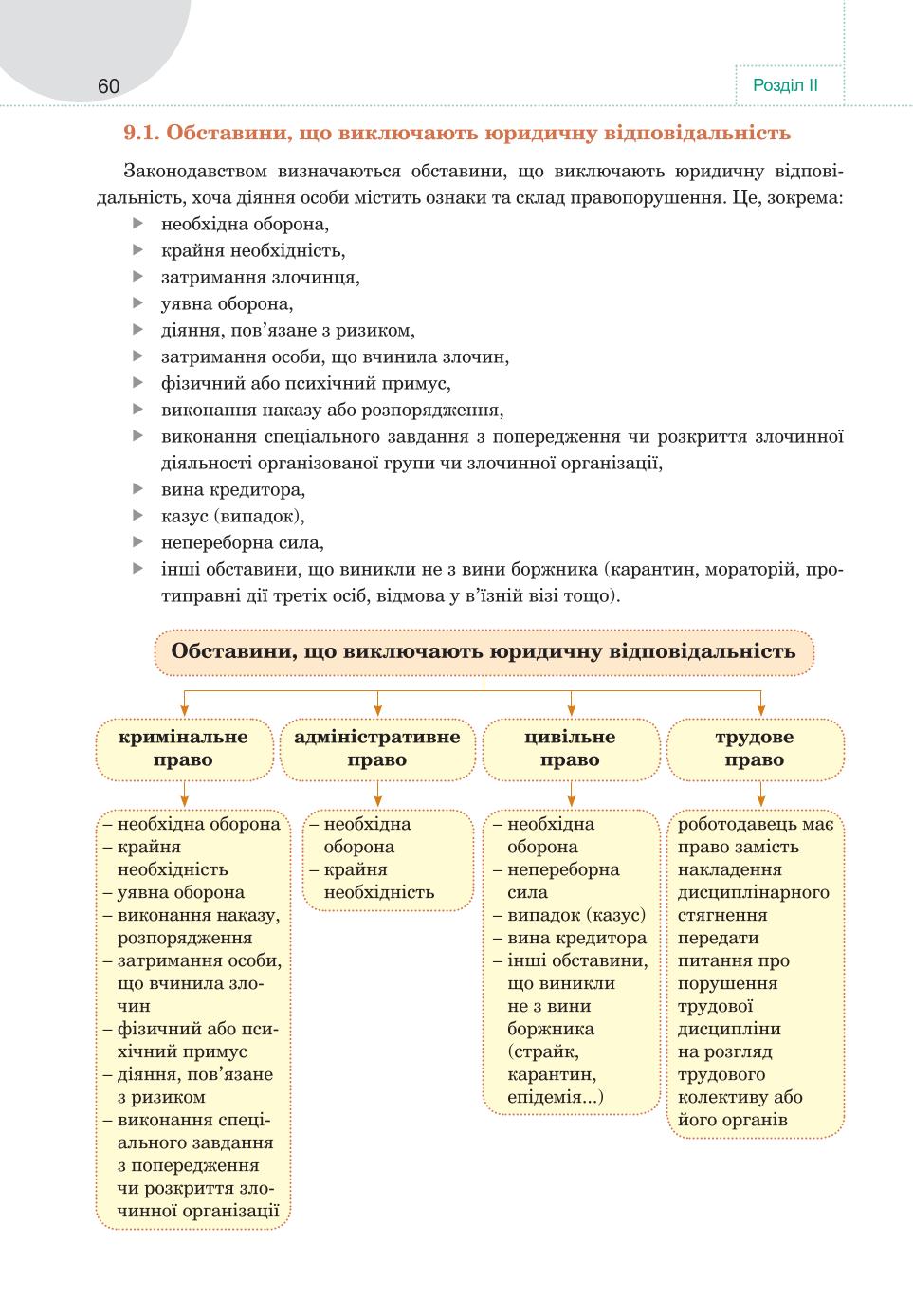 Мініатюра 60