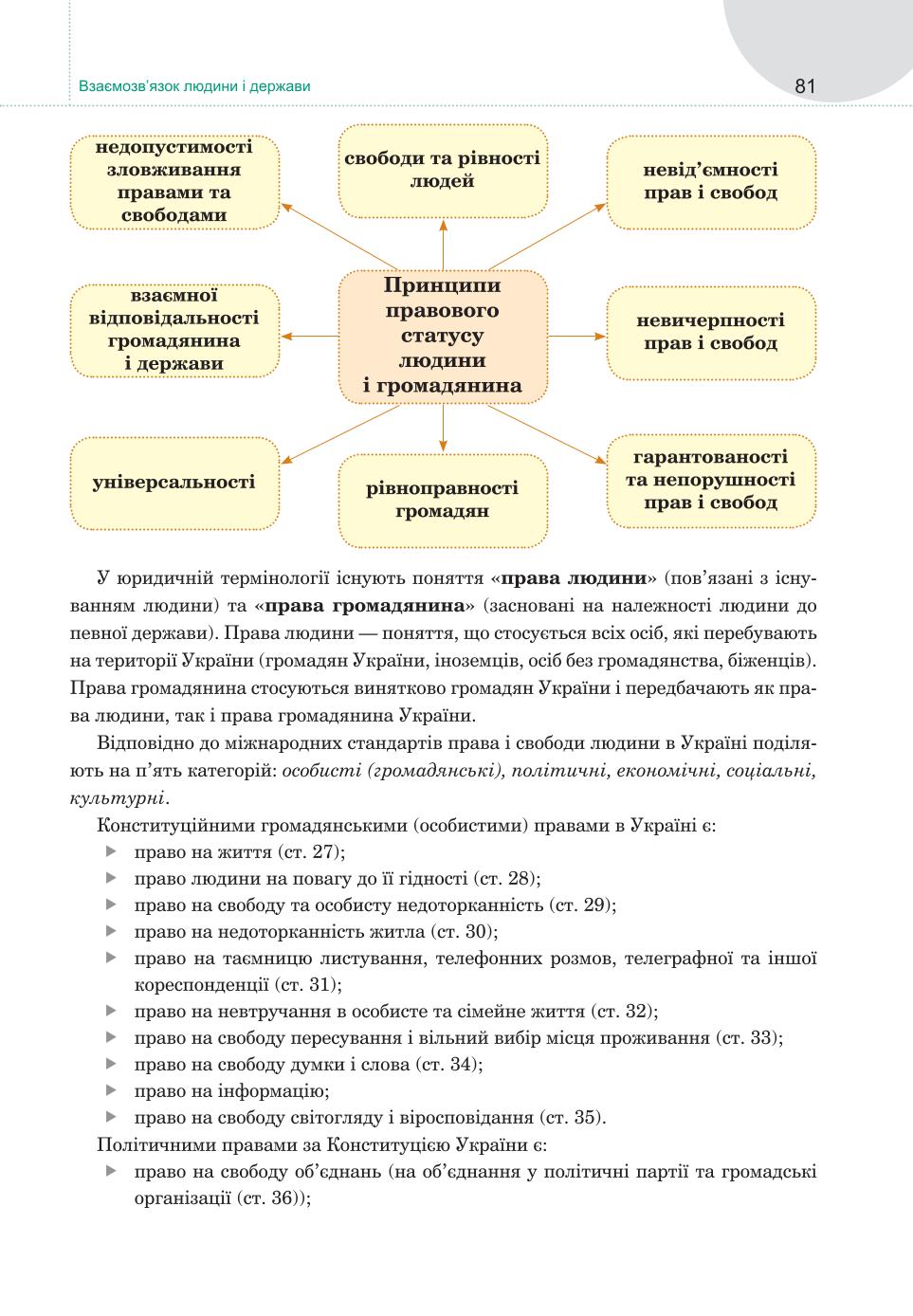 Мініатюра 81