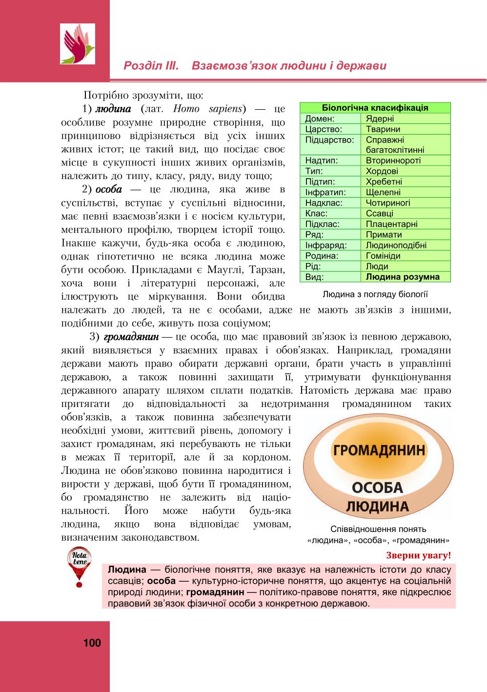 Мініатюра 100