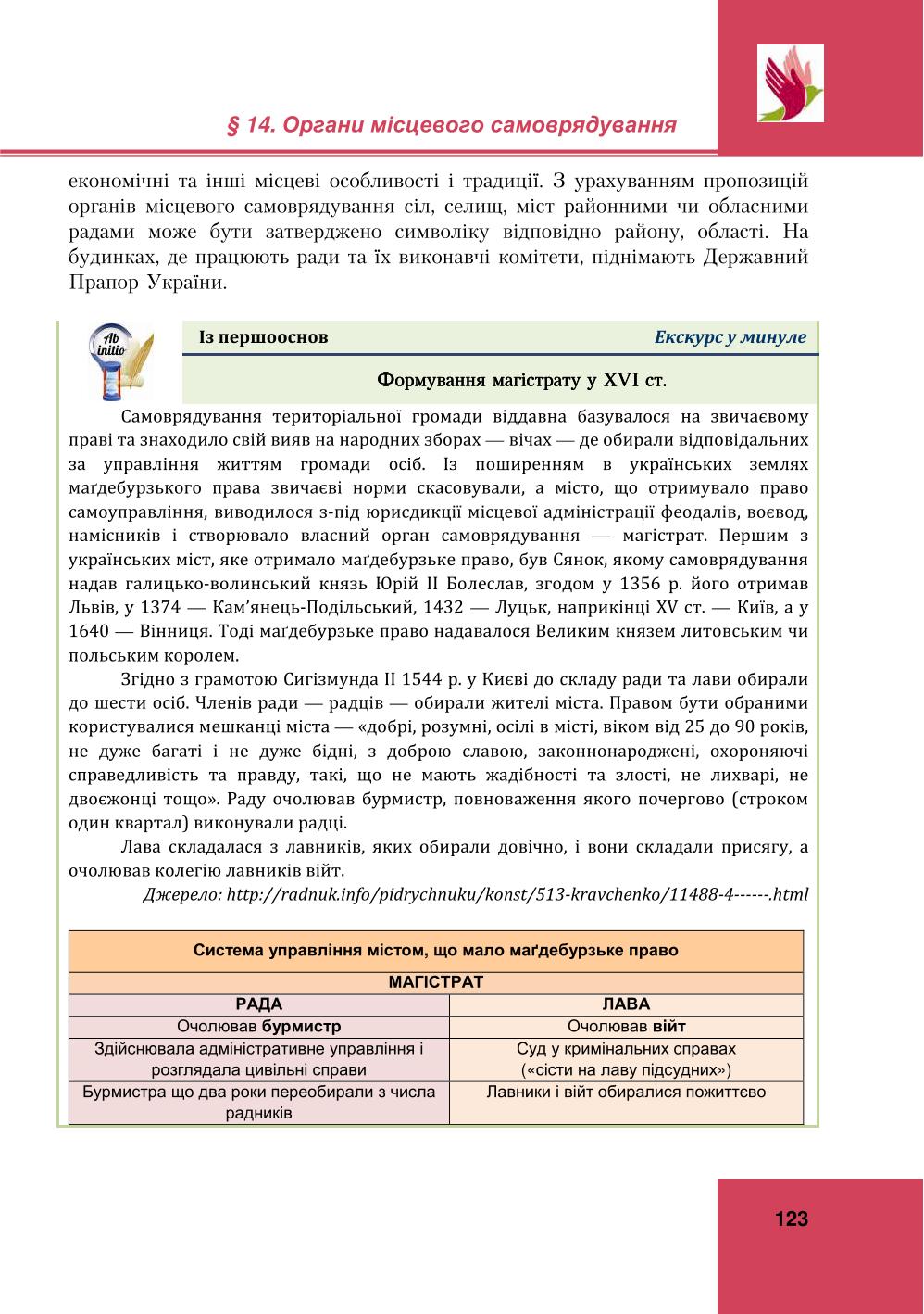 Мініатюра 123