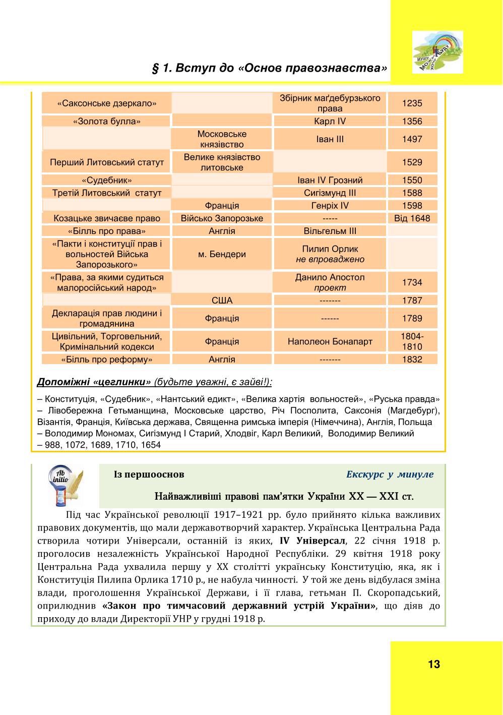 Мініатюра 13