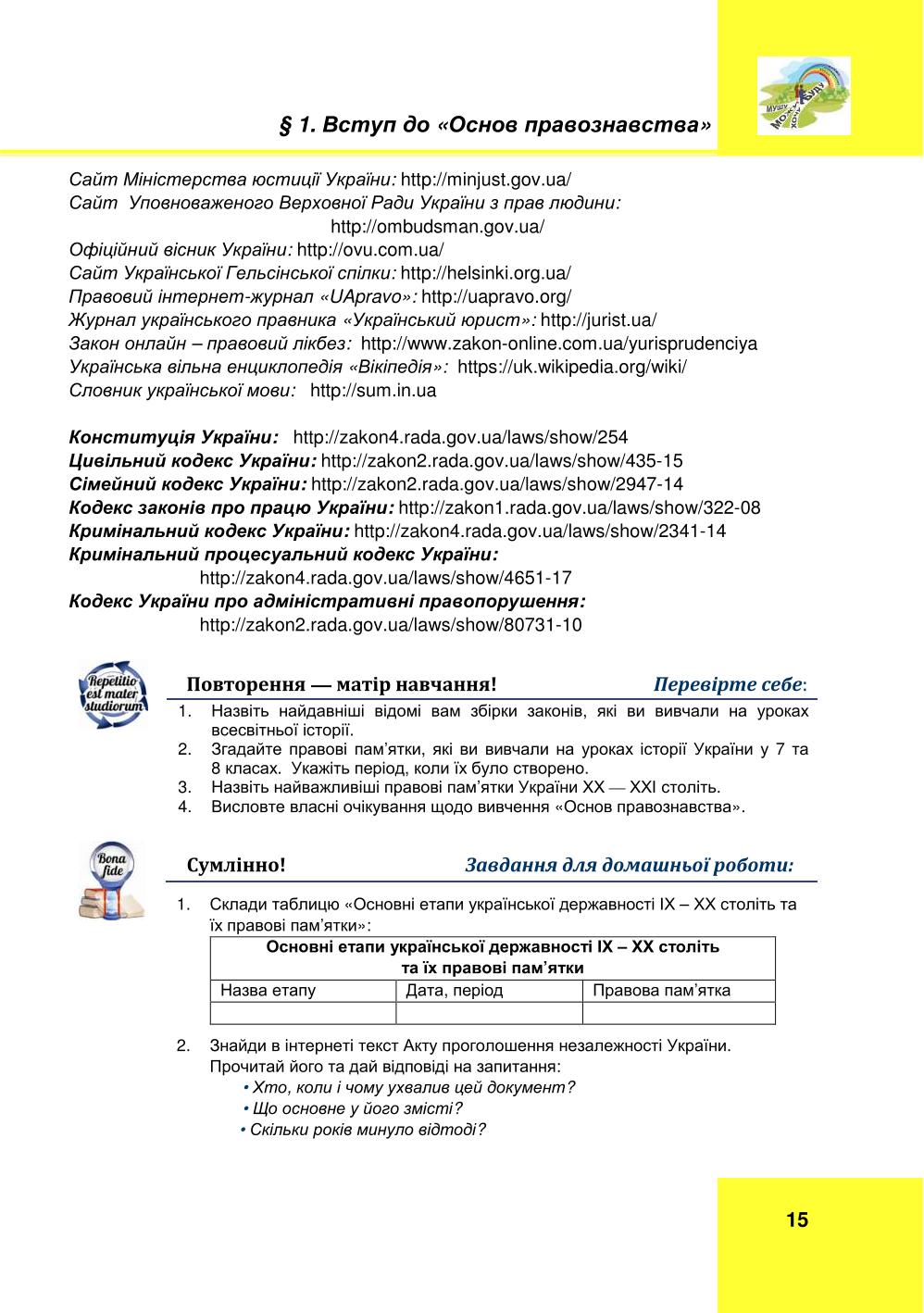 Мініатюра 15