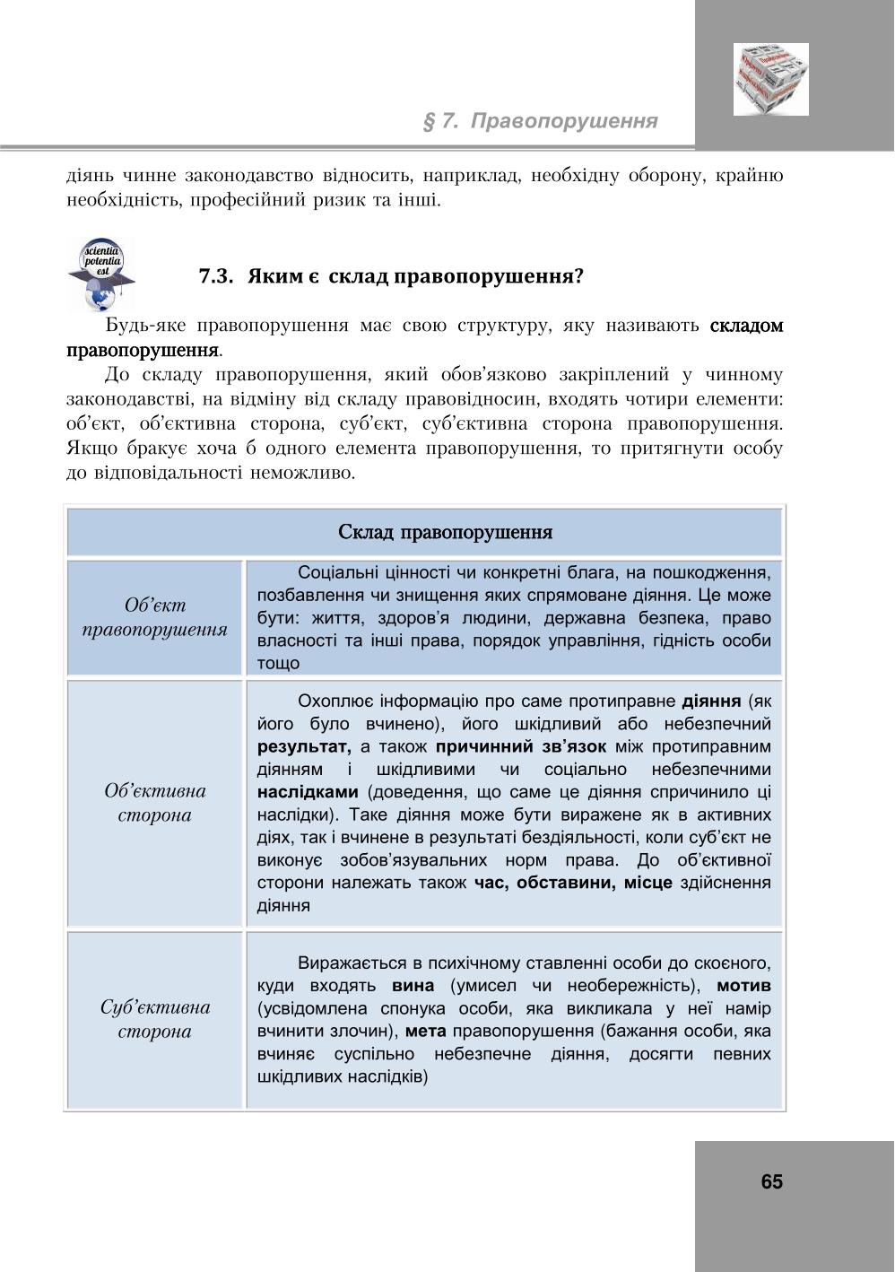 Мініатюра 65