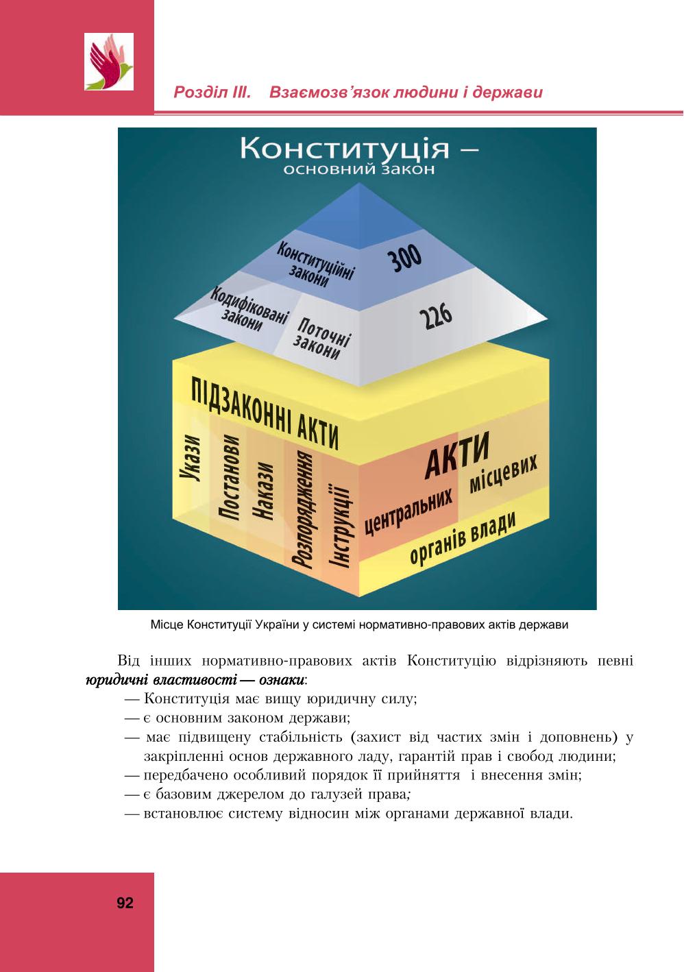 Мініатюра 92