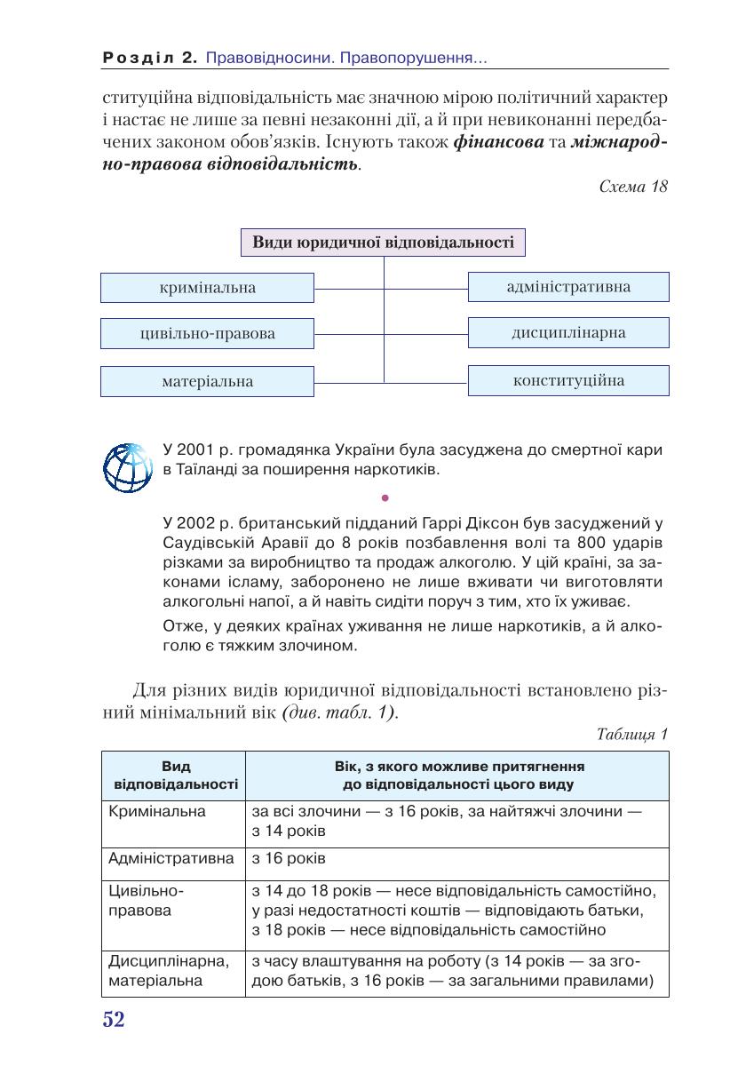 Мініатюра 52