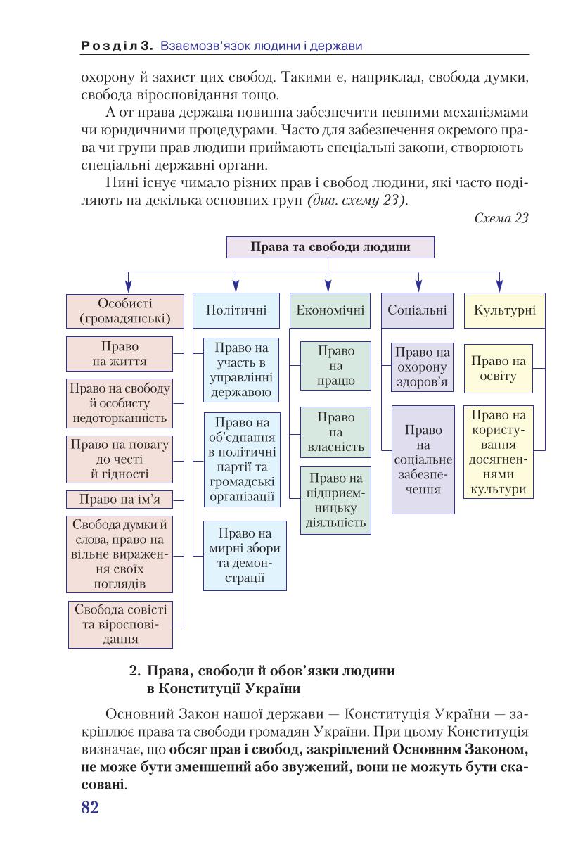 Мініатюра 82