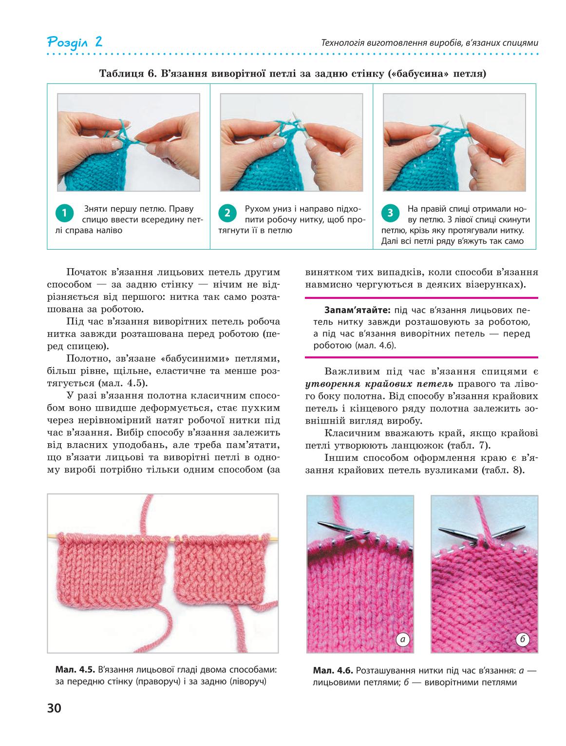 Мініатюра 30