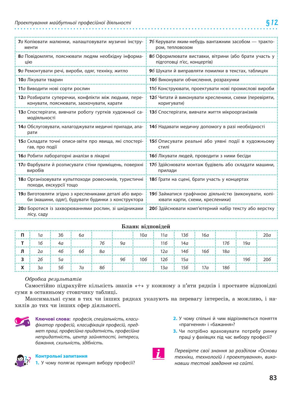 Мініатюра 83